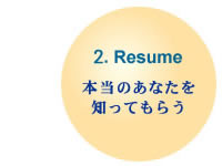 2．Resume 本当のあなたを知ってもらう